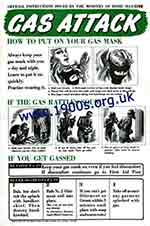 WW2 poster showing people what to do in a gas attack