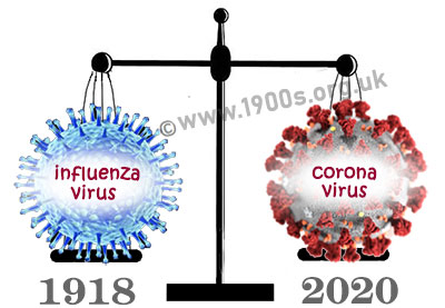 1918 influenza virus versus the 2020 coronavirus